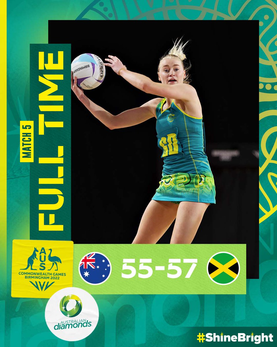 AussieDiamonds's tweet photo. A close finish after a hard fought contest. Semi Finals are next with our opposition to be decided soon. 

#GoDiamonds #ShineBright #BoldInGold https://t.co/b3mFQS8rA5