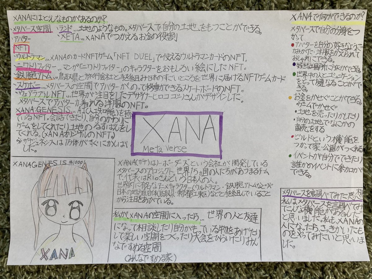 liverpoomane's tweet photo. 小学6年生の娘が夏休みの自由研究でメタバースについて調べました…
その中で実際のメタバースプロジェクトについてXANAのことをまとめてくれました

XANA: Genesis # 10001も⁉️

#XANA
#メタバース
#NFT
#夏休み自由研究 https://t.co/K2rU3LlYJT