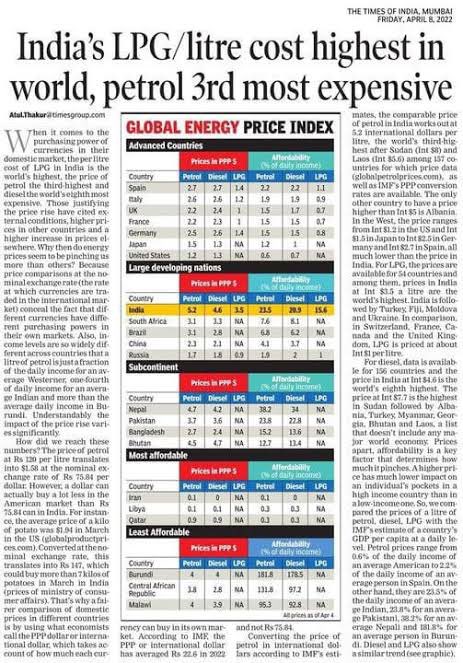 KTRBRS's tweet photo. Madam FM @nsitharaman Ji

No amount of spin &amp; sophistry will conceal NPA Govt’s Jhumlanomics

The undeniable facts:

❇️ Highest inflation in 30 Yrs
❇️ Weakest ever Rupee @80
❇️ Highest unemployment in 45 Yrs
❇️ Highest LPG price in the world
❇️ India surpassed Nigeria in poverty https://t.co/CwBK1ZcVDd