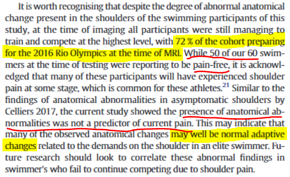 RodWhiteley's tweet photo. Looks like subscapularis tendon injury has been hiding in plain sight - massive study taking MRI's of Australia's Olympic level 🏊swimmers.
No bursal findings, largely, but 20% labral &amp; AC jt injury.
NB - Whether these changes are adaptive or maladaptive still up for debate🎩👏 https://t.co/40AczJSWSm