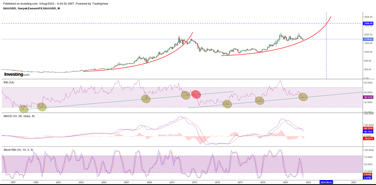 MRT_WhiteHacker's tweet photo. The difference between looking and seeing
#gold #gotgold #inflation #hyperinflation #silver #gotsilver #silversqueeze #comex #BIS #basel #basel3 #baselII #WorldGoldCouncil #WGC #LBMA #Recession #FED #FederalReserve https://t.co/yY56OJ8Bxr