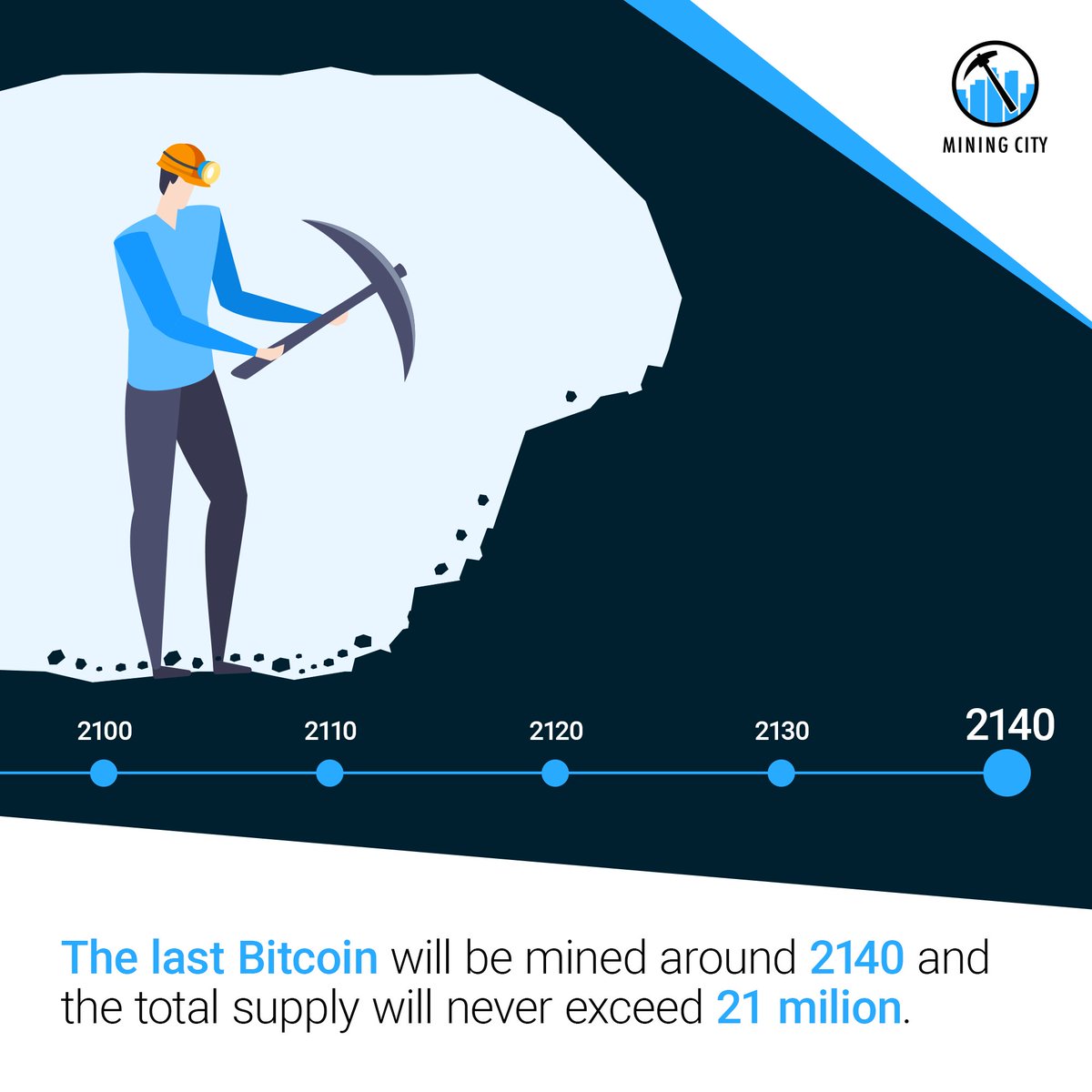 Mining City tweet media