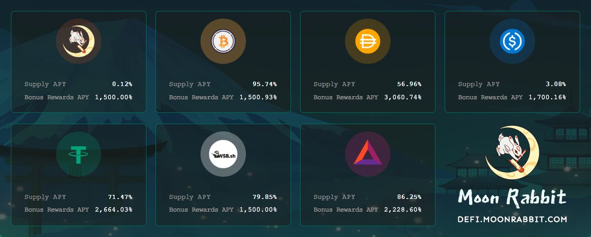 moonrabbitAZ's tweet image. Our #DeFi 2.0 Jurisdiction currently offers generous 1500-3000% APY 💰 to stakers of popular cryptocurrencies $BTC $BAT $AAA $ETH $WSBT 💸and most popular #stablecoins.
Pools are dynamic and rewards are instantly allocated. 🌅
Check out defi . moonrabbit . com
🌕🐇💎