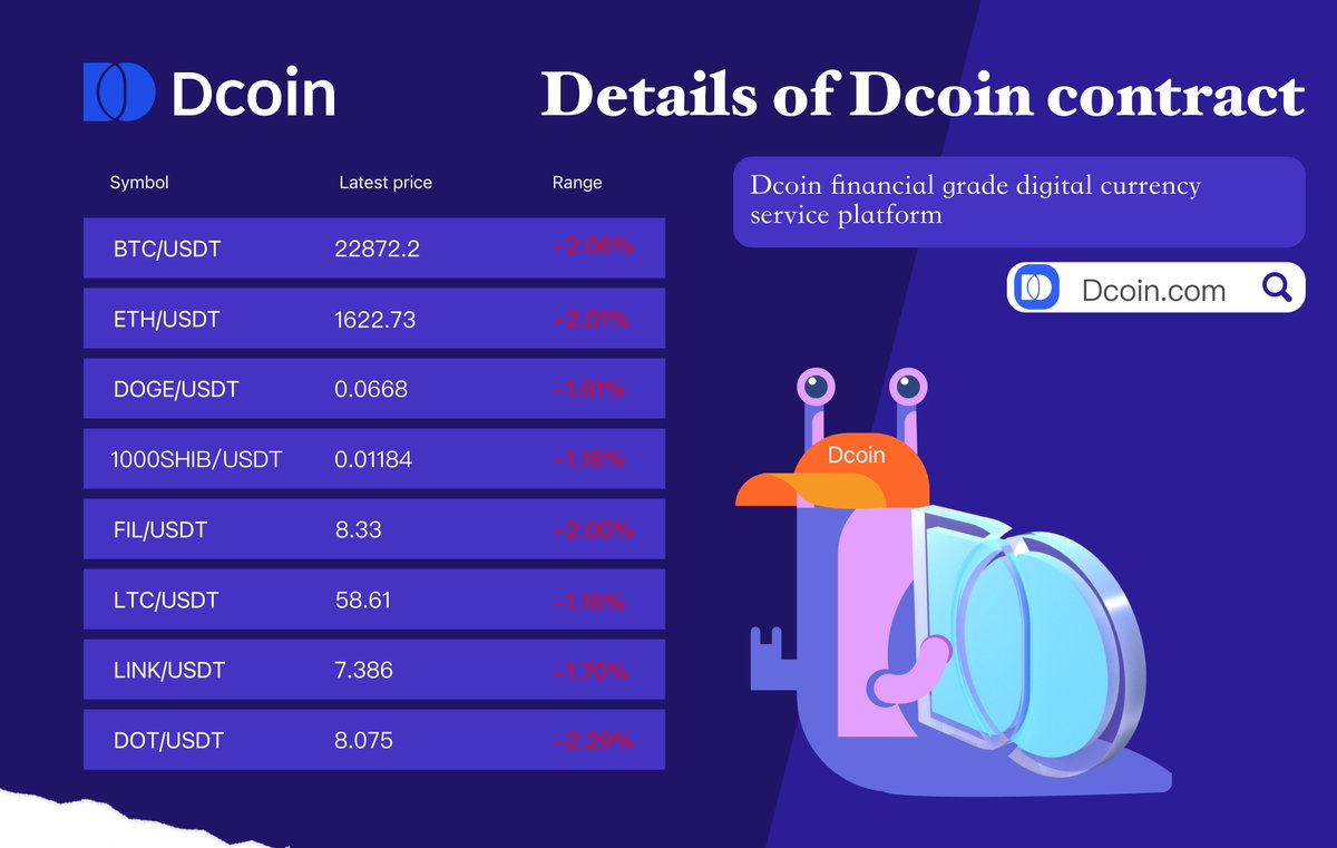 dcoinexchange's tweet photo. #Dcoin current market

⏰Time：18：05 08/04（UTC+8）

🧐Can you grasp the direction of the market?

👇Trade it now?

🔸 https://t.co/zzgb6Q8ftj https://t.co/mADWTMbQ5B