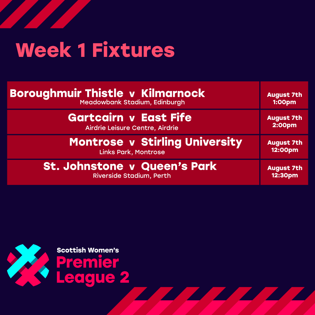 East Fife GWFC (East_Fife_GWFC) / Twitter