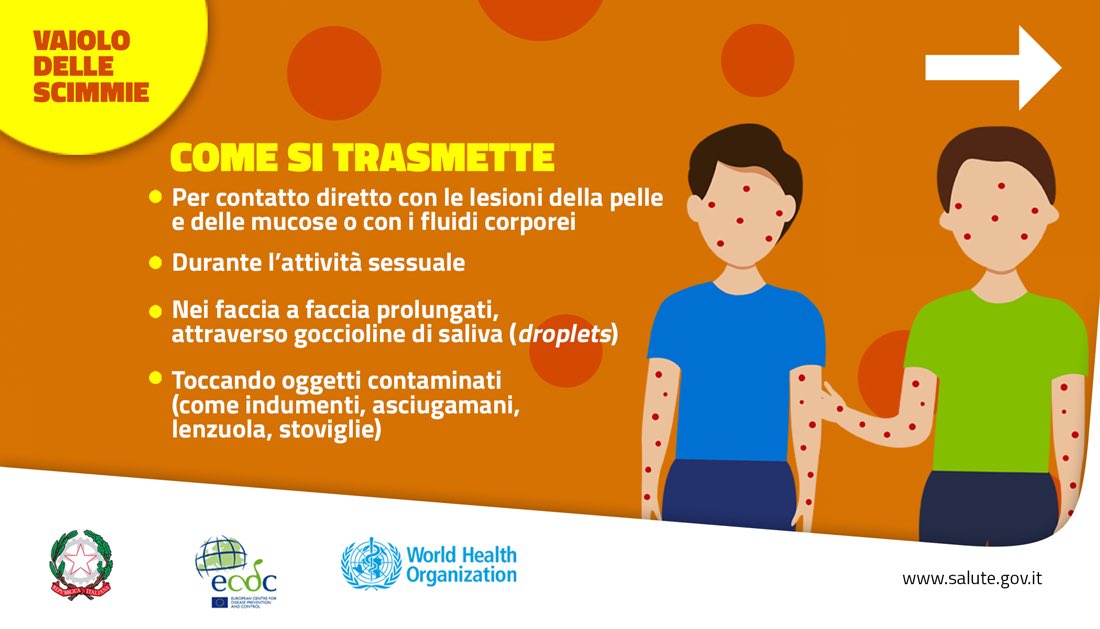 Ministero della Salute tweet media