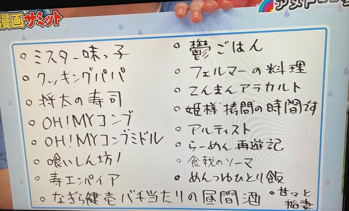 鬱ごはん コミックス最新4巻発売中 施川ユウキ 試し読み 無料マンガサイトはマンガクロス