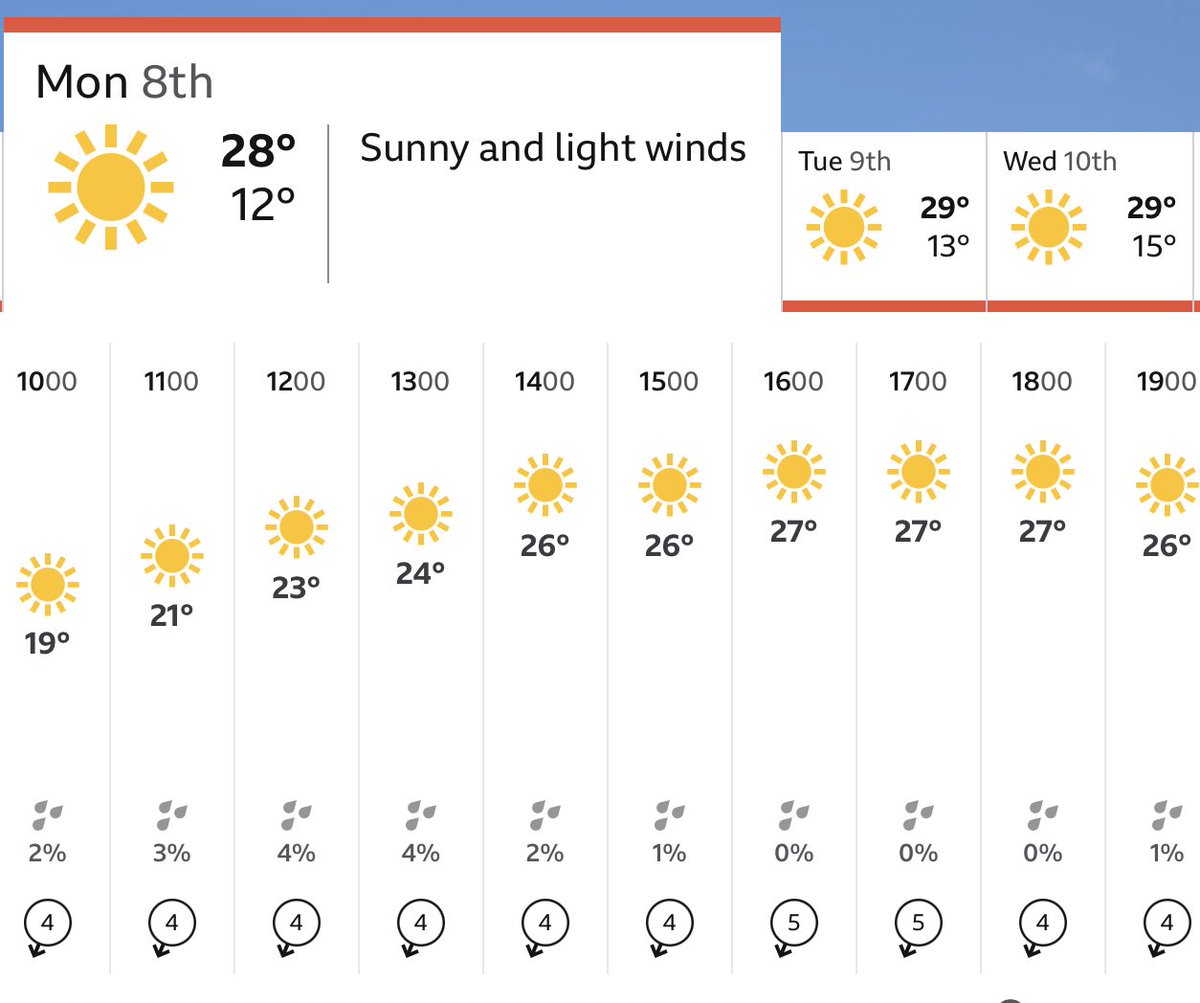 MadDogsglamping's tweet photo. The #heatwave is BACK BIGTIME in the #wyevalley and we have Sybil free next Mon 8 thru Wed 10 (she sleeps 4 & #dogfriendly)
#visitherefordshire #glamping #riverwye #activityholiday #familyholiday #cycling #walking #dogwalking #rambling #herefordshire #visitrossonwye #deanwye https://t.co/XsReqE6MeT
