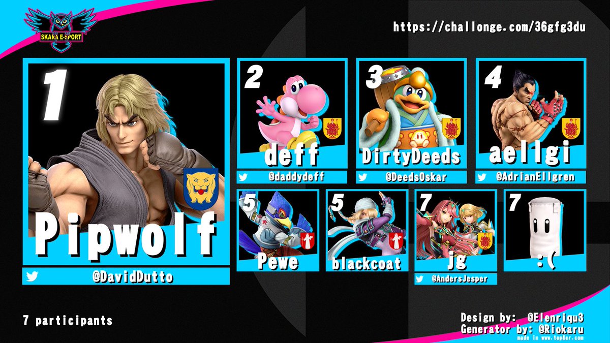 Skara E-Sport (@e_skara) on Twitter photo 