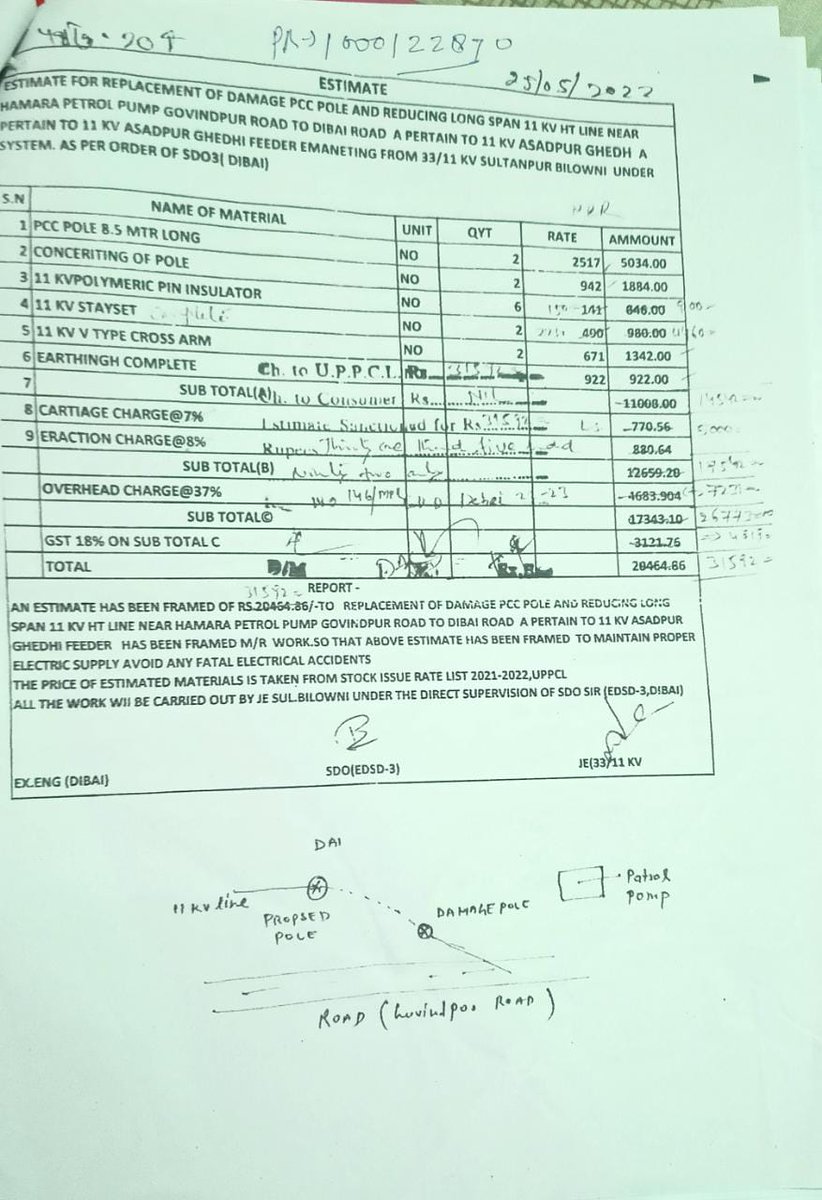 श्रीमान <a href="/MdPvvnl/">MD Pvvnl</a> आंधी तूफान में 25 मई22 को पोल टूट गया JE ने एस्टिमेट बना दिया बार बार EE को पोल आदि समान के लिए कहा लेकिन आज तक समान नही मिला। दुर्घटना के बचाव हेतु JE ने पोल के स्थान पर बांस लगाकर लाइन को ऊंचा किया गया इसके लिए कौन जिम्मेदार?? <a href="/aksharmaBharat/">A K Sharma</a> <a href="/ChairmanUppcl/">Chairman Uppcl</a>