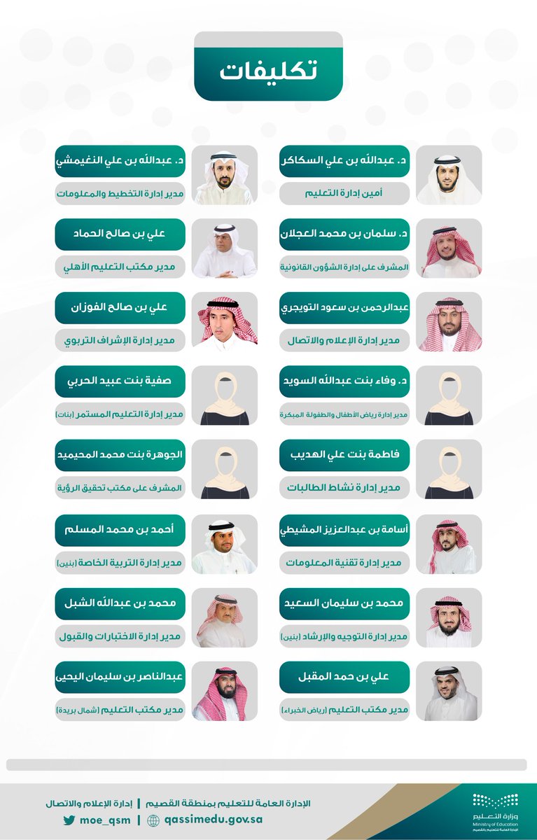 قرار تكليف l

مدير عام #تعليم_القصيم يعتمد التكليفات التالية: