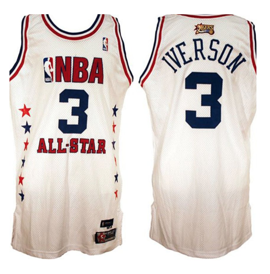 Retro Jersey Shop on Twitter: