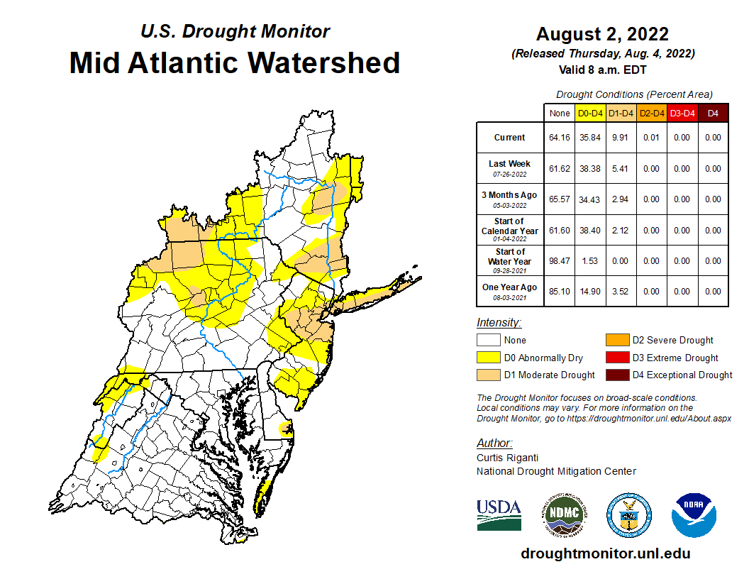 DRBC1961's tweet image. Here's the U.S. #DroughtMonitor issued today (dated 8/2/22) for the Mid-Atlantic, which includes the #DelawareRiver Basin. No surprises here, in the DRB, abnormally dry conditions remain &amp;amp; moderate drought has slightly expanded in NY &amp;amp; NJ.