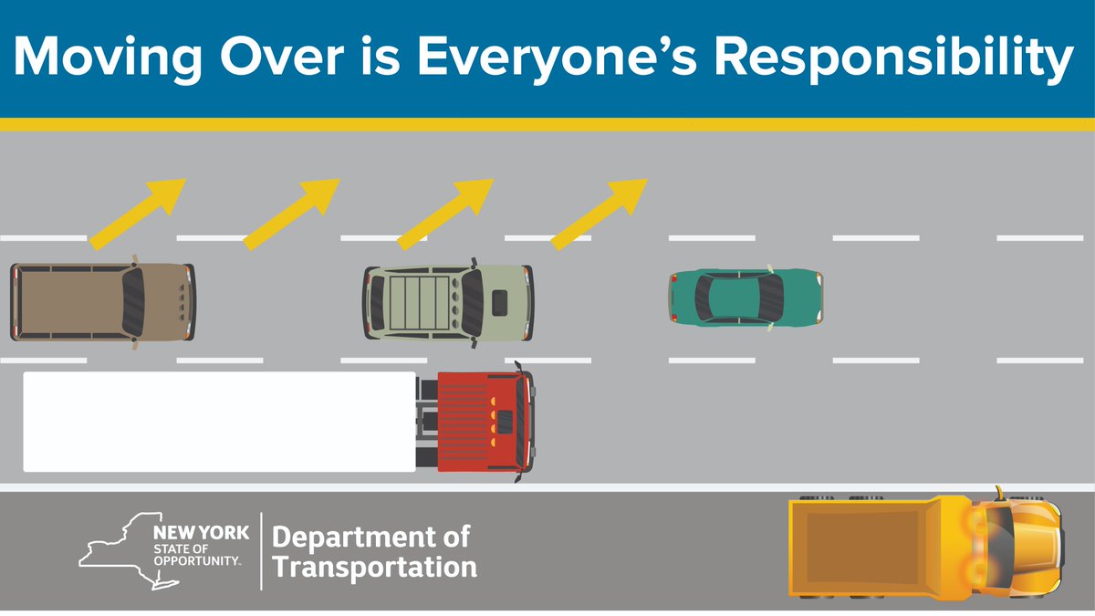 Reminder: Moving over is everyone's responsibility. Pay attention to the road ahead and move over for emergency vehicles and those working out on the roads. #SafetyFirst