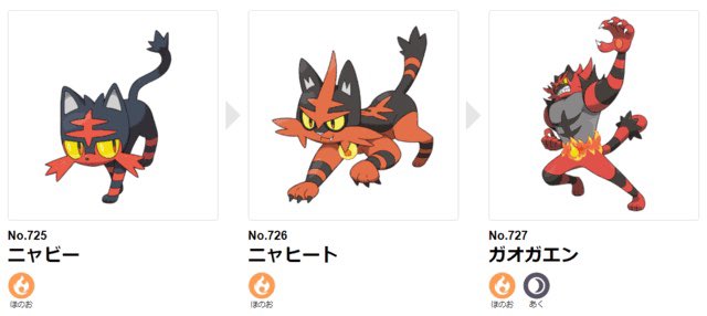 ポケモンsvニャオハの最終進化リーク情報まとめ こりすのイイね