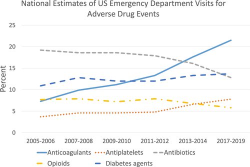 Bartosz Hudzik MD PhD FESC FACC tweet media