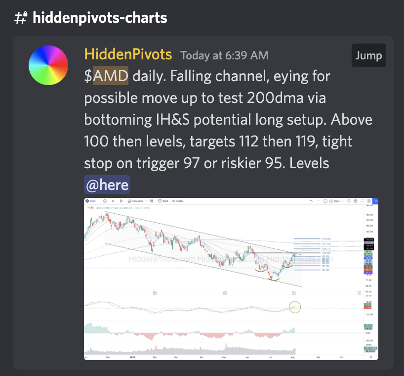 HiddenPivots's tweet image. $AMD daily ⬆️ decent up move from morning HP $100 trigger long setup.

#HPchartroom