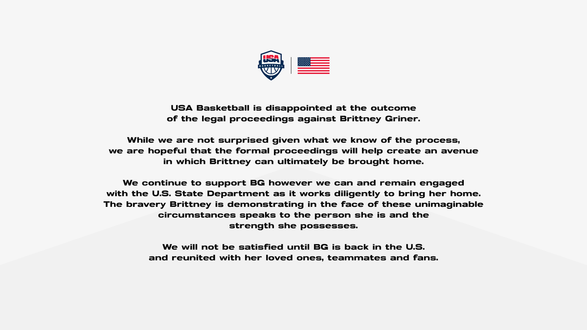 USA Basketball tweet media