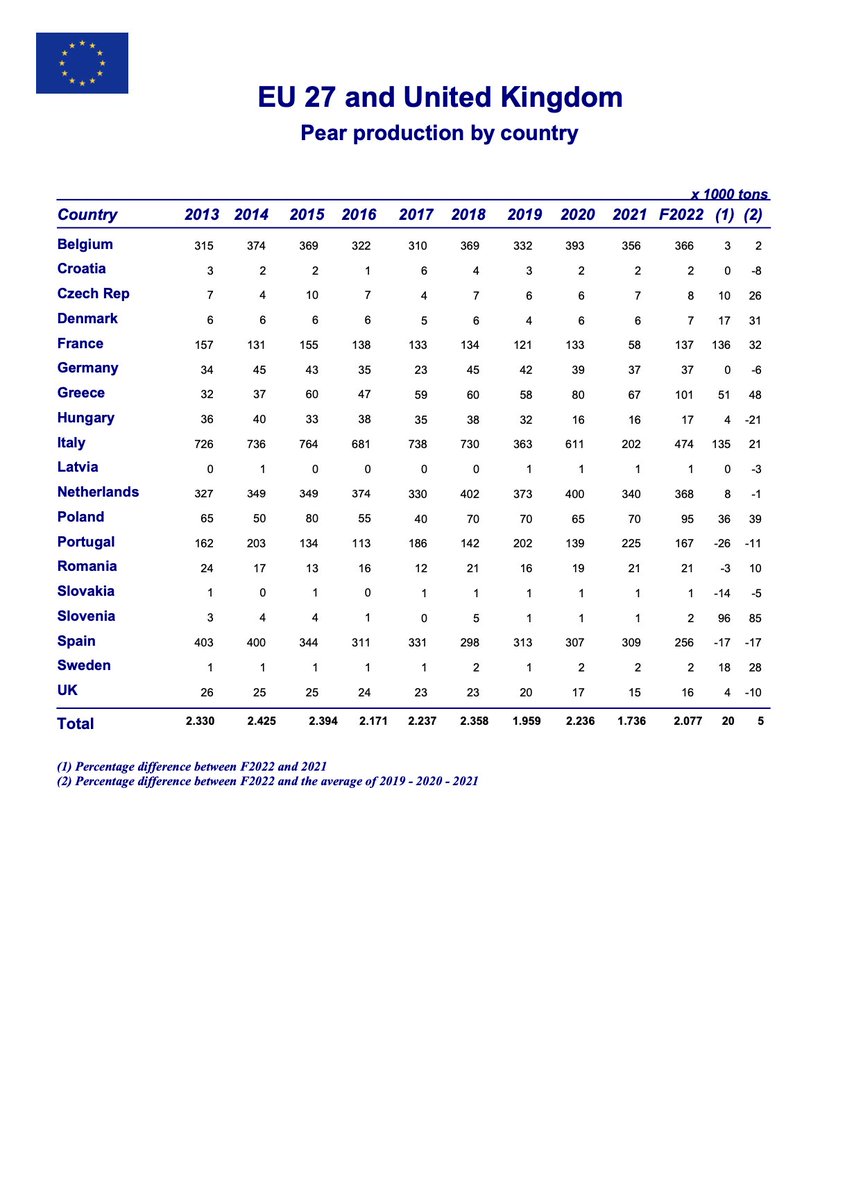 WAPA Association tweet media