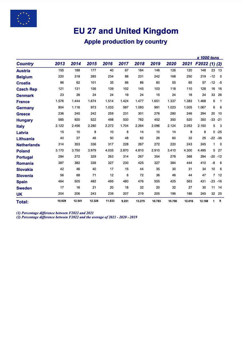 WAPA Association tweet media
