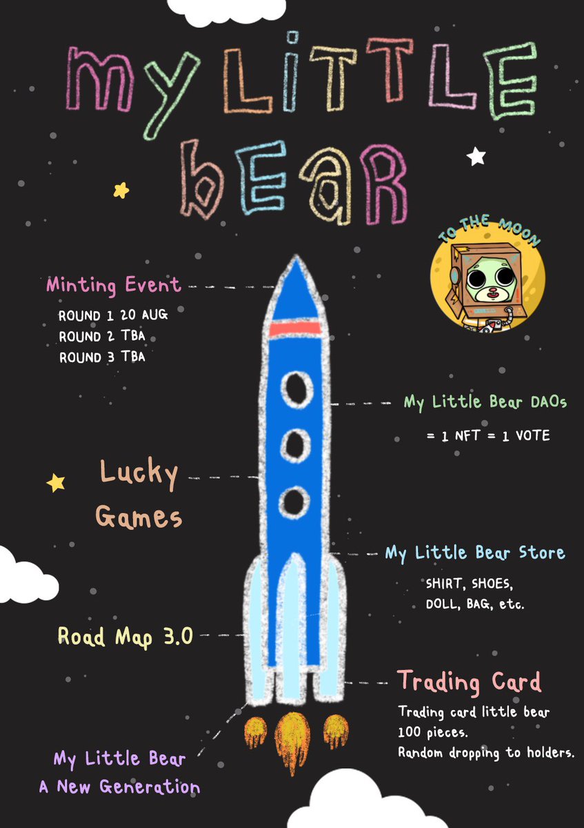 My Little Bear | Mint is close tweet media