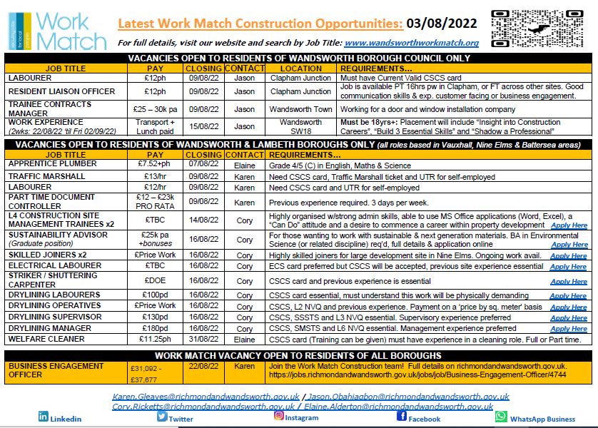 WorkMatchWrk's tweet photo. Check out this weeks construction vacancies open to #Wandsworth & @lambeth_council residents. #Vacancies include #CSCS #training, #labourers, #Trainee Manager, #Dryliners, #Electrician, #Apprentice #Plumber. #Check list belowβ¬οΈ
Visit https://t.co/3aJyAkpNF8 to apply & details π https://t.co/w0vjKOhW4m