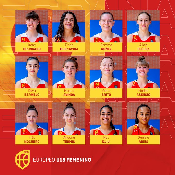 Selección Baloncesto Femenino España - Página 4 FZUGI1RXoAAKwel?format=jpg&name=small