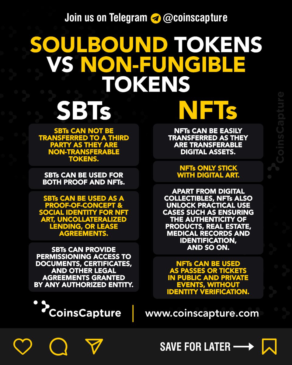 CoinsCapture's tweet photo. Souldbound tokens VS non-fungible tokens
#SBT #NFTs #NFts #nft #nftarti̇st #nftart #nfttraders #nftinvestor #NFTCommunity #NFTCollection #nftart #nftcollector #NFTMinting #Nftmakers #Crypto #cryptocurrecy #Cryptopost #nftpost #nftpost #nftupdate #nftholders #Coinscapture https://t.co/20jUR8USCS