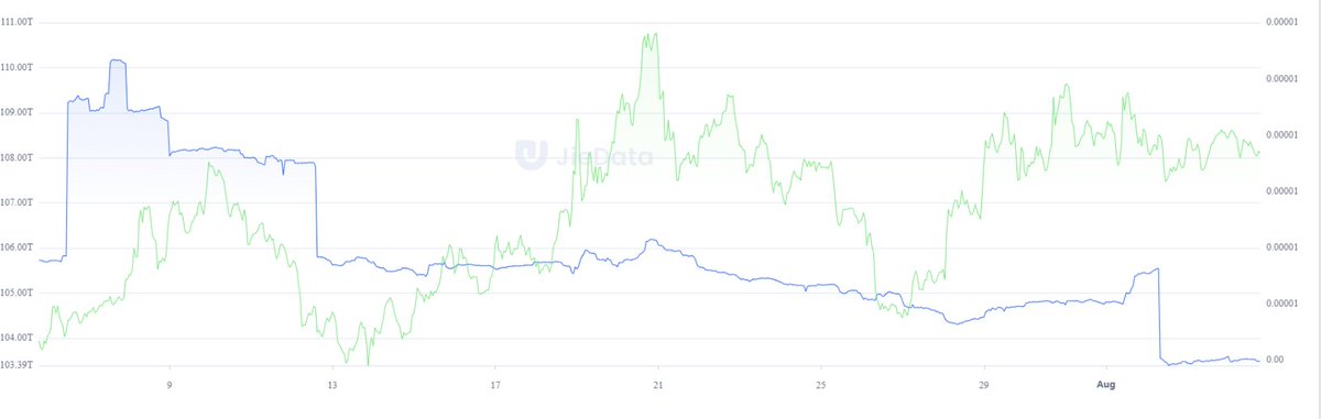 重生之邪修交易Ash by Ashdata tweet media