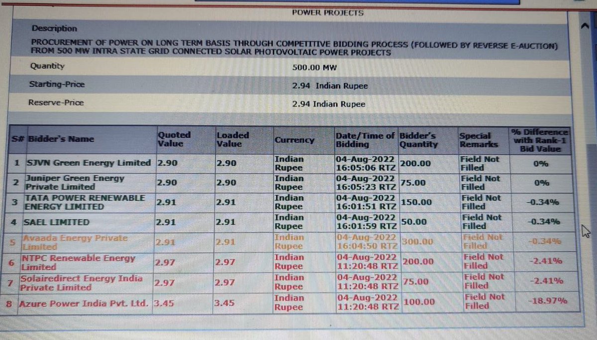 Mudit Jain tweet media