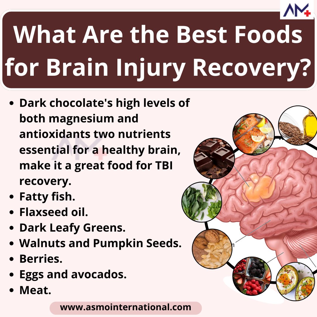 What Are The Best Foods For Brain Injury Recovery?
.
bit.ly/3nHERKo
.
#braininjuryrecovery #foods #darkchocolate #magnesium #antioxidants #healthybrain #tbirecovery #fattyfish #flaxseedoil #darkleafygreens #walnuts #pumpkinseeds #berries #eggs #avocado #meat #braintumor