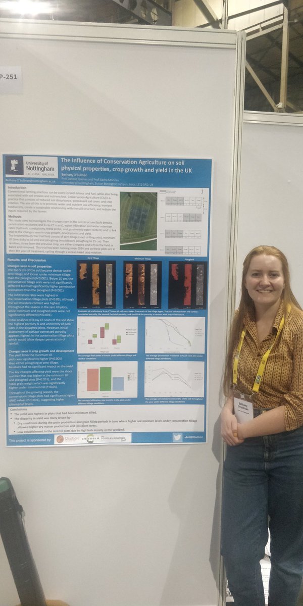 AnaNatalio's tweet photo. Beth @BethROSullivan shares her X-ray CT scans comparing no-till, min-till and full inversion tillage structure and how it impacts crops' productivity. @UoNHounsfield @WorldSoils2022 #WCSS22 https://t.co/ocKeGYC1tk