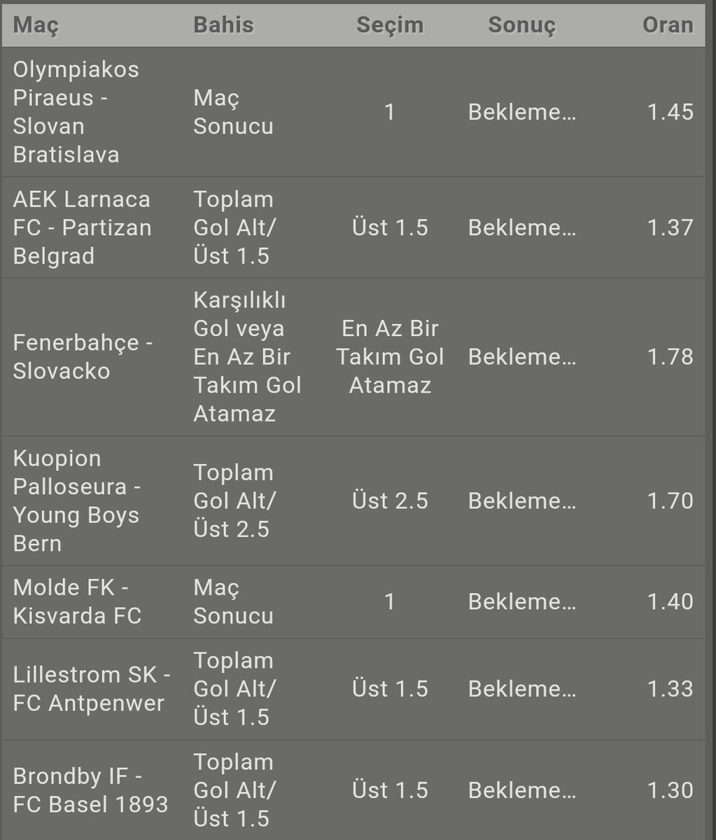 Günün kombinesi 

Güvenmediğiniz maç varsa mutlaka çıkartın. 

Rt ve FAV atarak destek olursanız sevinirim ♥️

Bol şanslar