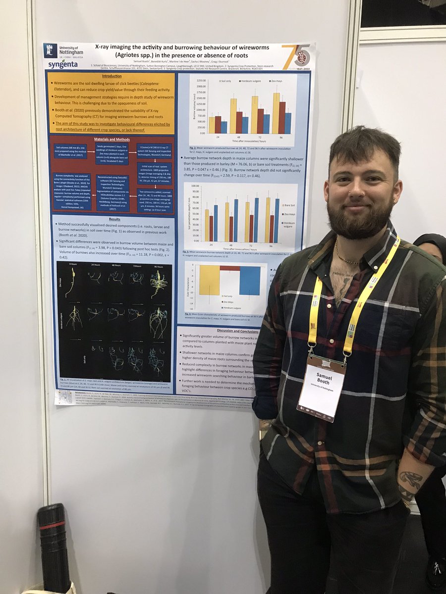 sachajonmooney's tweet photo. @UoNHounsfield researchers presenting their work @WorldSoils2022 @BBSRC @Syngenta @Etrikulus @BethROSullivan https://t.co/t39ZVattNn
