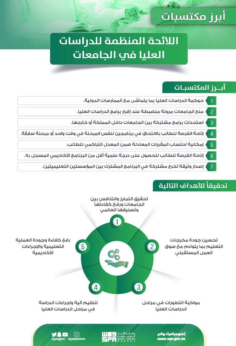 قرارات جميلة جداً جداً جداً ..

الى المزيد إن شاء الله
