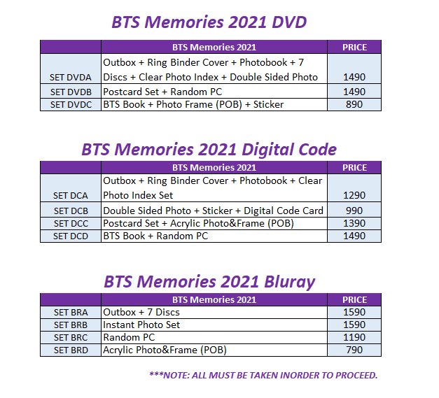 BeloVedV1's tweet photo. #blVdV_PHGo

[PLS HELP RT]

BTS MEMORIES 2021 TINGI

☀️OFFICIAL POST DVD/DC/BR☀️

✅DOP: October-1
✅First to MINE basis, follow code
✅All must be taken to proceed
✅No cancellation

Comment MINE CODE to order. 

P.S. RT to get 10php off your mined item. 😉💜 https://t.co/bfCLL5uG8Z