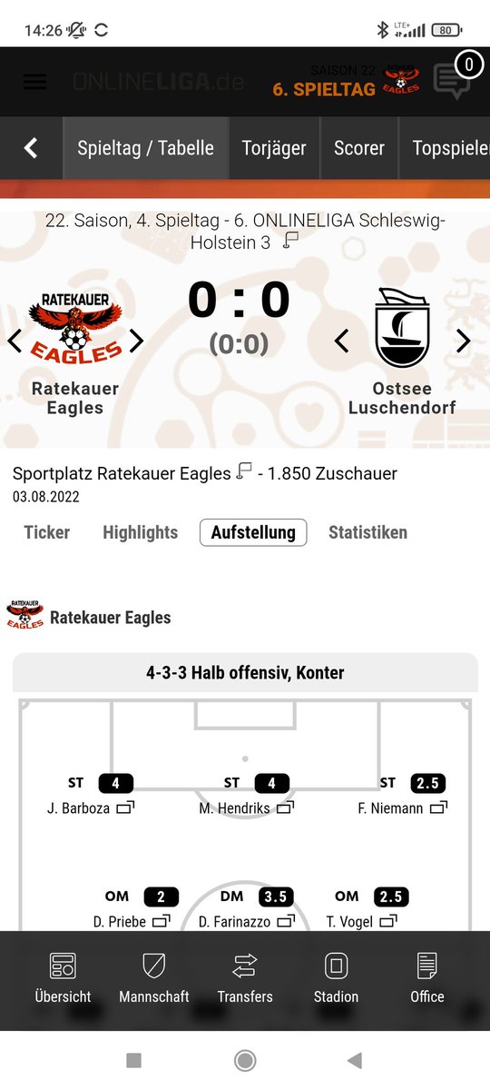 ERatekau's tweet photo. Spieltag 4: Der Ostsee Luschendorf war zu Gast im Nest der Eagles. Ein eher einseitiges Spiel jedoch mit viel Glück der Luschendorfer. Die Eagles dominierten das Spiel, jedoch nicht am Gegnerischen Tor. Da hielt Meier von Luschendorf stetig sein Kasten sauber. https://t.co/NNJN84MM3J