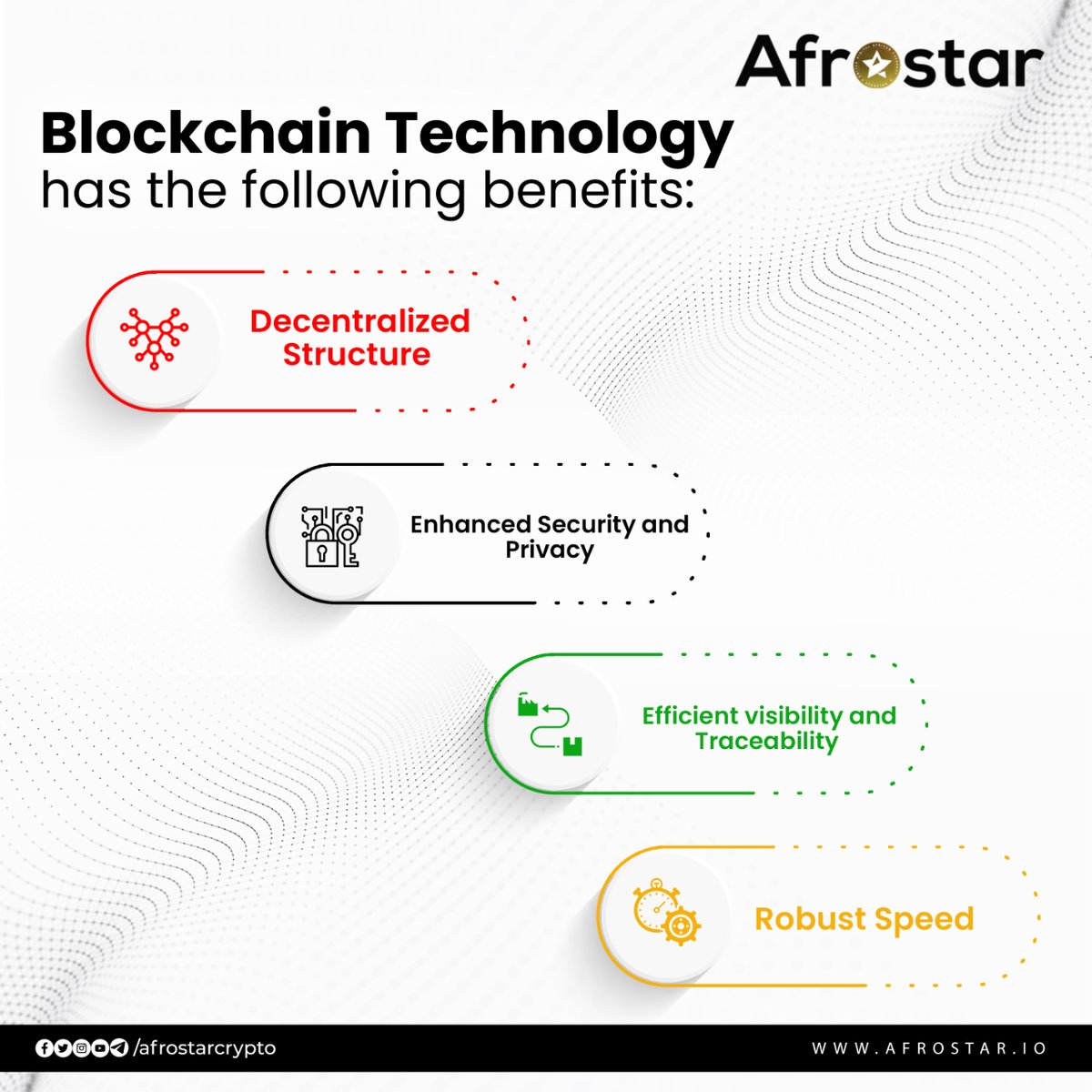 afrostarcrypto's tweet photo. Boost your knowledge of Blockchain technology with Afrostar.

#Afrostar #afrostarcrypto #blockchain #blockchaintechnology #blockchainnews #crypto #cryptonews #cryptoeducation #africa #cryptocurrency #cryptocoin #africancrypto #cryptofacts #robust #decentralized #secure https://t.co/wEowNVCO7g