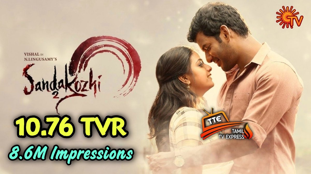TamilTvExpress's tweet photo. #Sandakozhi2 Last Week Telecast On #SunTV Gets 10.76 TRP (8.6M Impressions) In U+R Markets 

#Vishal #KeerthySuresh #RajKiran #Laththi #MarkAntony @VishalFans24x7 @VishalFansArmy https://t.co/HJ1WWjZa6l