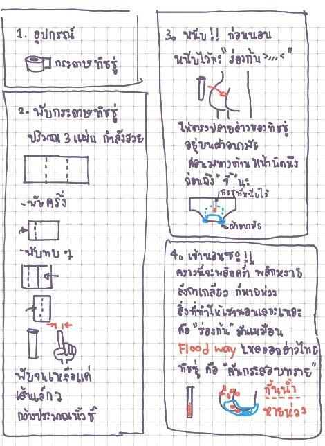 วิธีป้องกันการ.ปจด เลอะตอนนอน 
ใช้วิธีนี้แล้ว ไม่ต้องใส่แบบกลางคทนอีกต่อไป