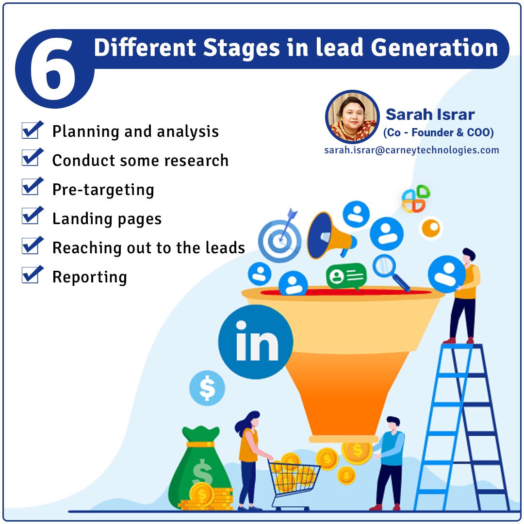 SarahIsrarTweet's tweet photo. Lead generation refers to the process of making people interested in your business and eventually moving them through a pipeline to become paying customers. Gaining leads is one of the most important objectives for every modern-day business #leadgeneration #digitalmarketing https://t.co/lGs2JPZDzV