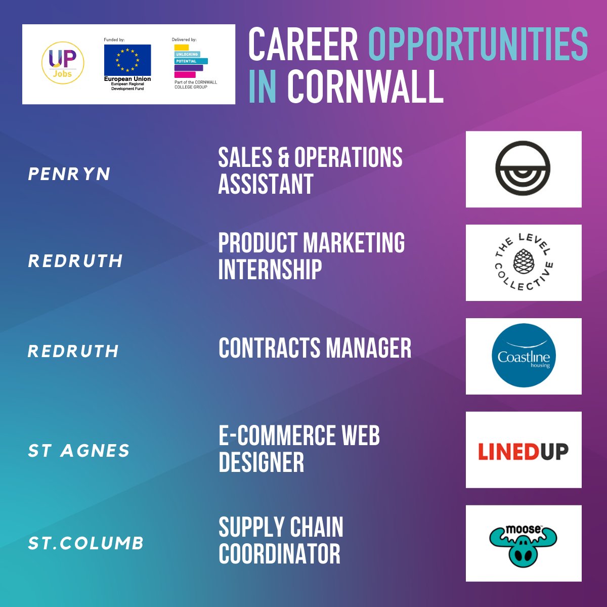 UP Jobs! tweet media