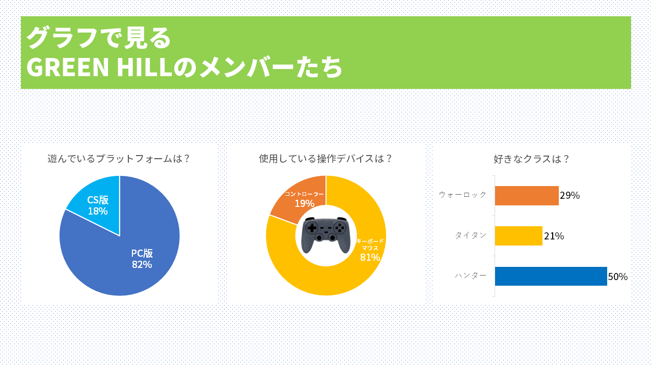 Destiny2クラン募集 Twitter Search Twitter
