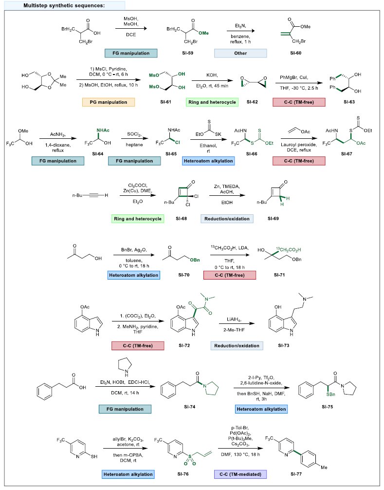 MWNautilus's tweet photo. #Chemputer: Towards universal #automation of synthesis #chemistry:

-formalized protocols executable on a #synthesis machine (#ChemPU)
-open protocol #database

https://t.co/tNV2r6iOt8
#DIYchem #DIYbio #DIYpharma #biohacking #lab #instruments #CitizenPharma #Python #ChemIDE https://t.co/8ZuNRqRwsH