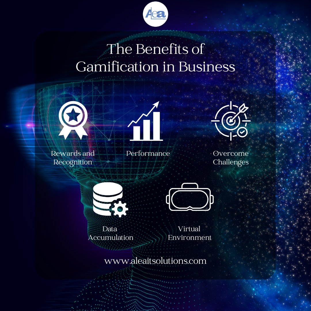 Here are some benefits of gamification in business

#aleait #aleaitsolutions #benefits #gamification #business #virtualgame #challenges #virtualenvironment #data #game #technology #ai #artificialintelligence