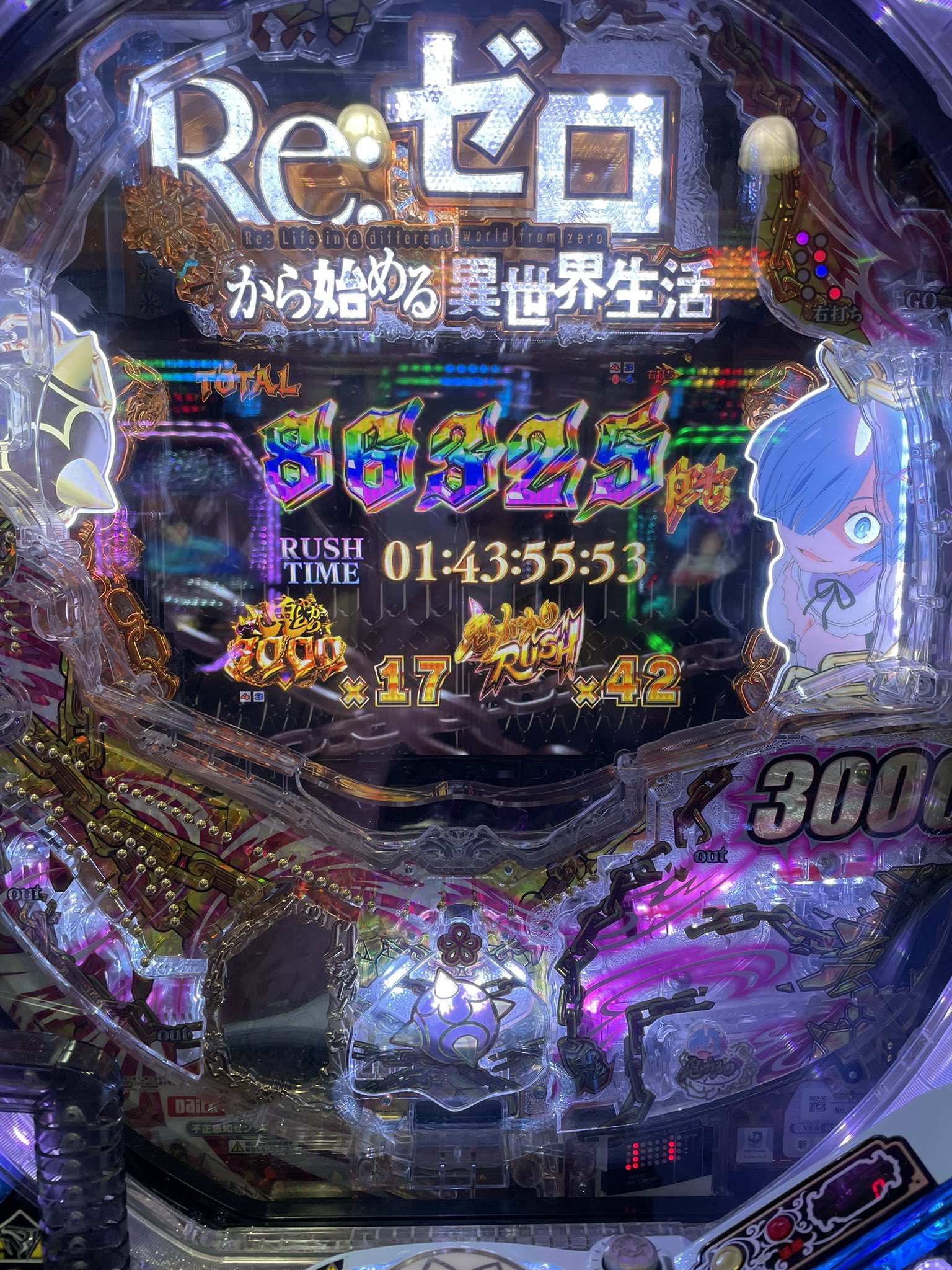 リゼロ パチンコ