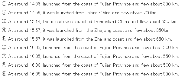 Official press release via #Japan MOD - #China's missile fire mapping.

#ChinaTaiwanCrisis
Via <a href="/detresfa_/">Damien Symon</a>
