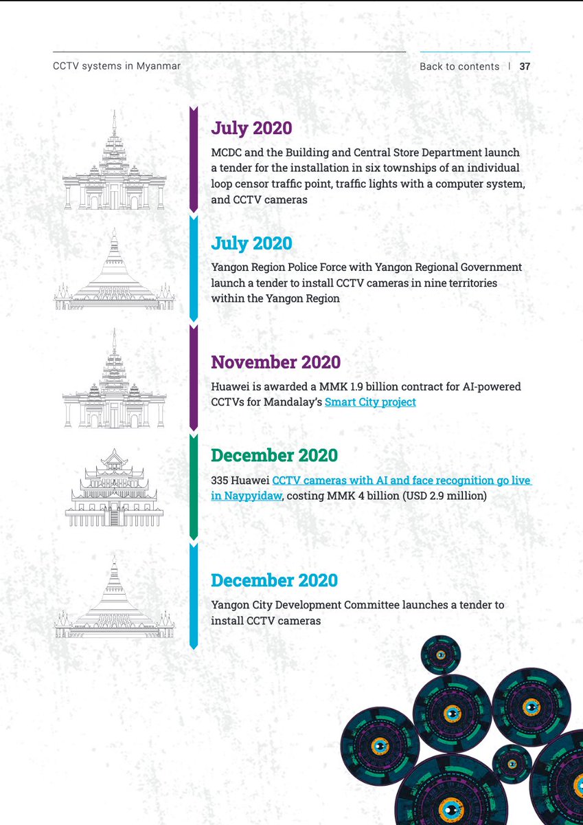 When we started the research with <a href="/article19org/">ARTICLE 19</a>'s <a href="/VidushiMarda/">Vidushi Marda</a> and @donxle, it was a few months before the coup. We identified the CCTV projects in Myanmar’s cities which should be scrutinised to uncover possible risk areas. (2/8)