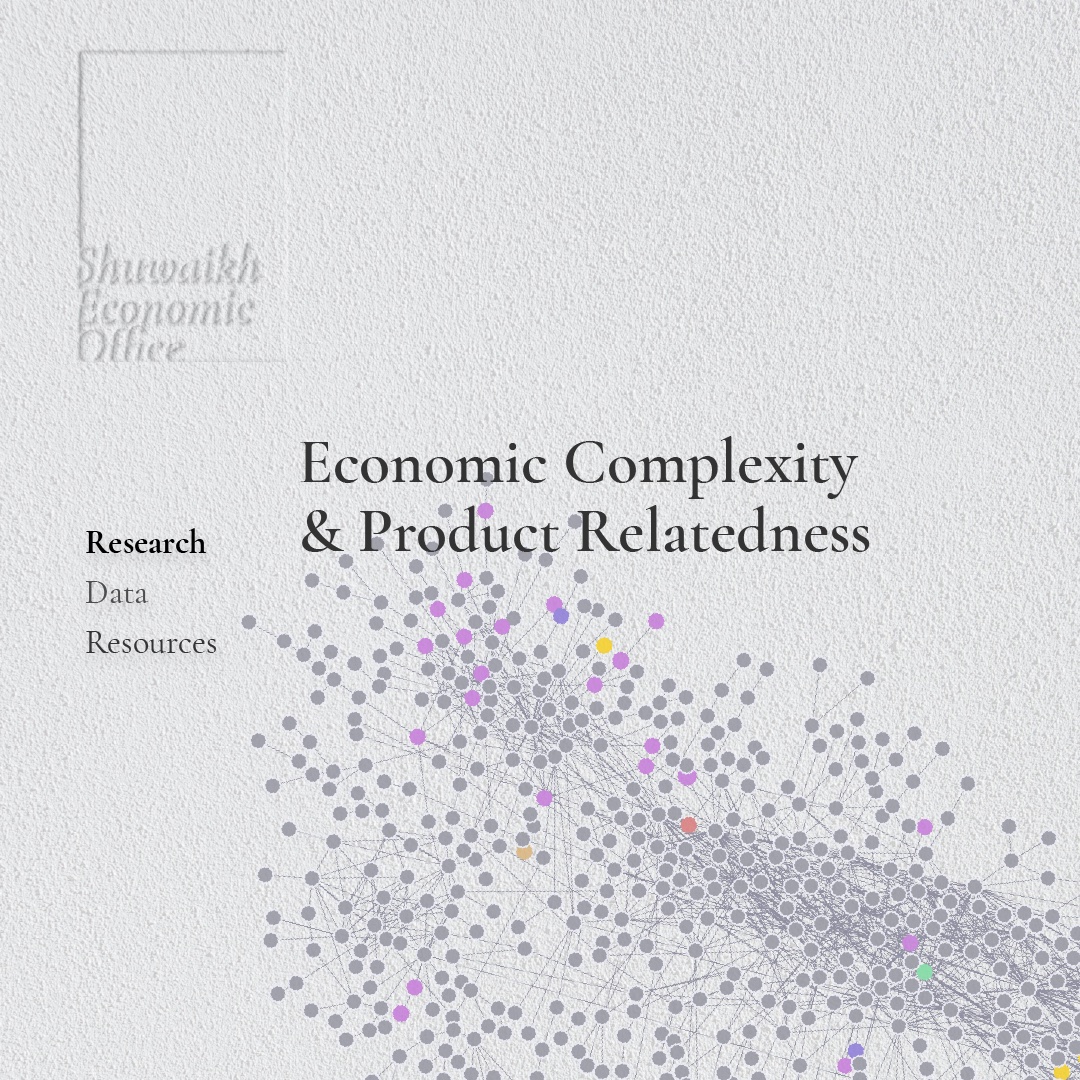 economicoffice's tweet photo. Economic Complexity &amp; Product Relatedness

Available to read Saturday September 3, 2022. https://t.co/ULAWdA75gB