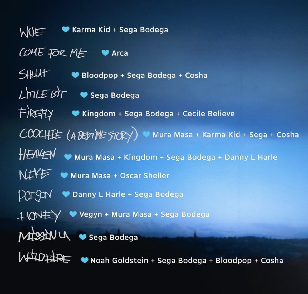 0800UPDATES's tweet photo. nymph’s full tracklist alongside its credits! which track are you claiming? https://t.co/0aqVxrjeus